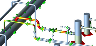 Piping stress analysis